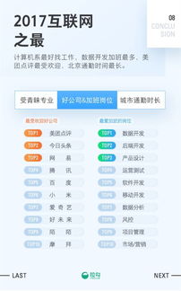 2017互联网职场报告 在北京做软件开发，如何规划才能早日买房？